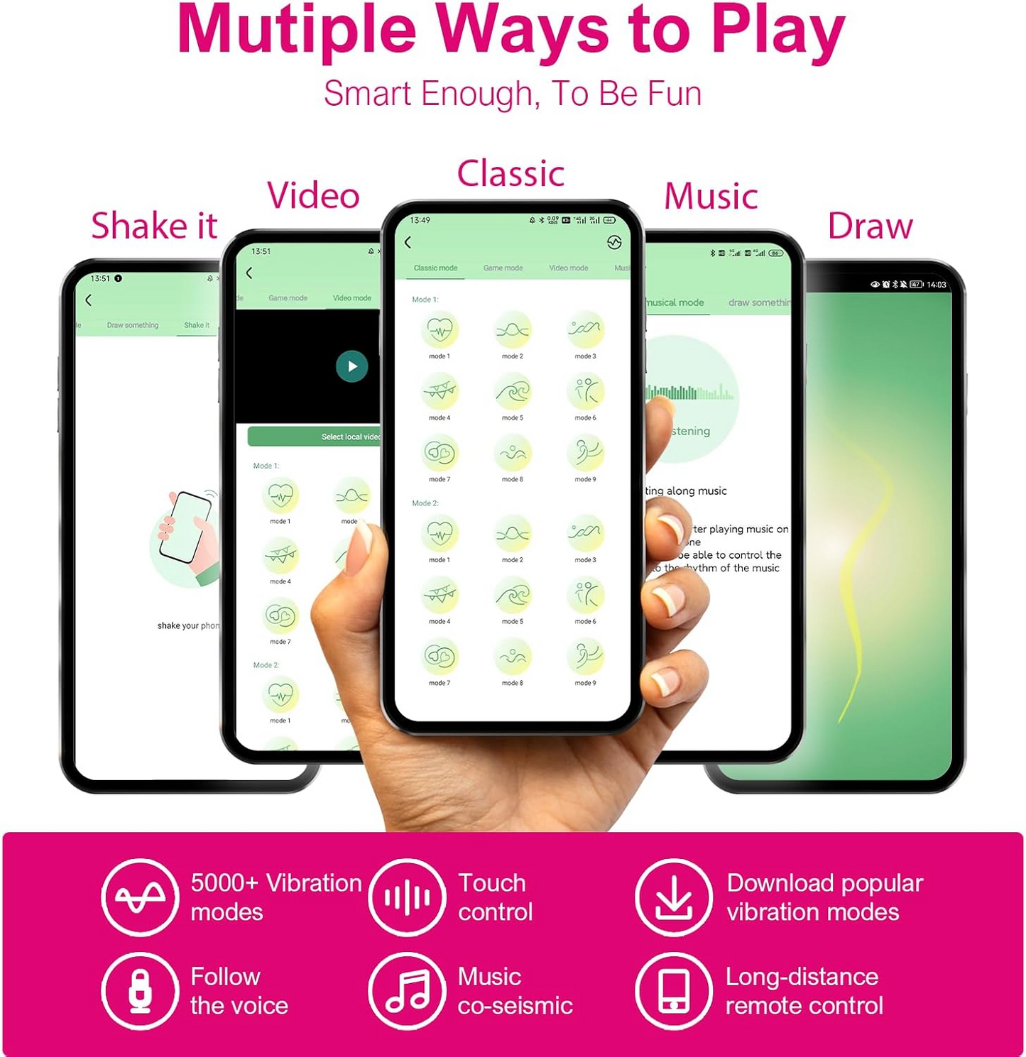 App Controlled Wearable Vibrator for Couples