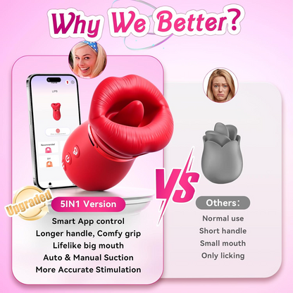 Sovokn 5IN1 Mouth Sucking Vibrator Rose Sex Toy