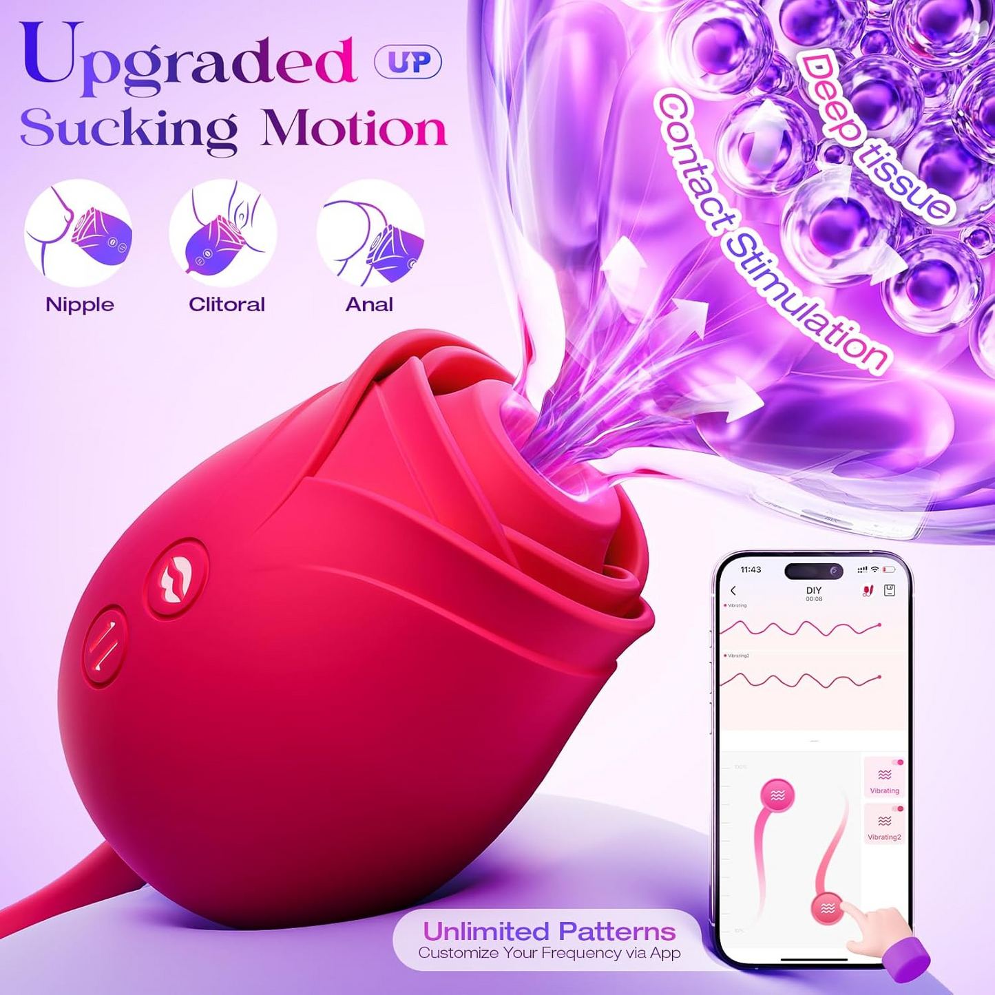 MOOLIGIRL Rose Sex Toy